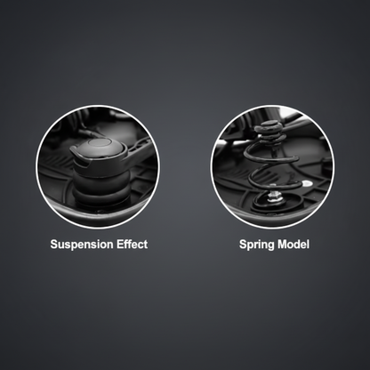 Ultimate Comfort Bicycle Saddle